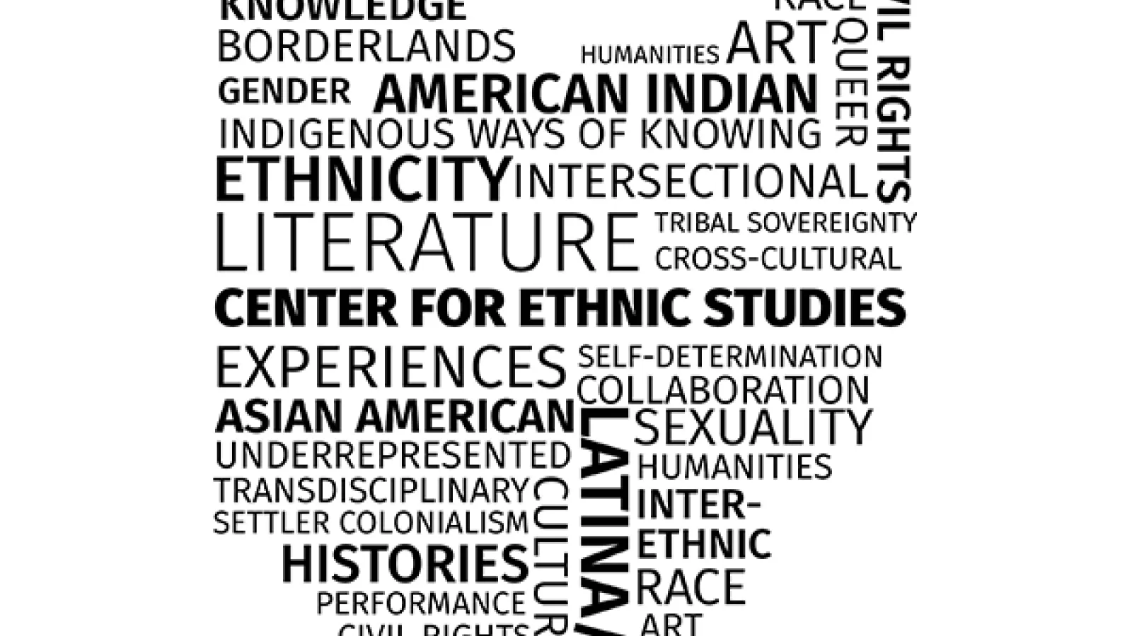 Center for Ethnic Studies Logo - Keywords Arranged in the Shape of the State of Ohio